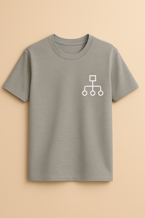T-shirt Automation Flow