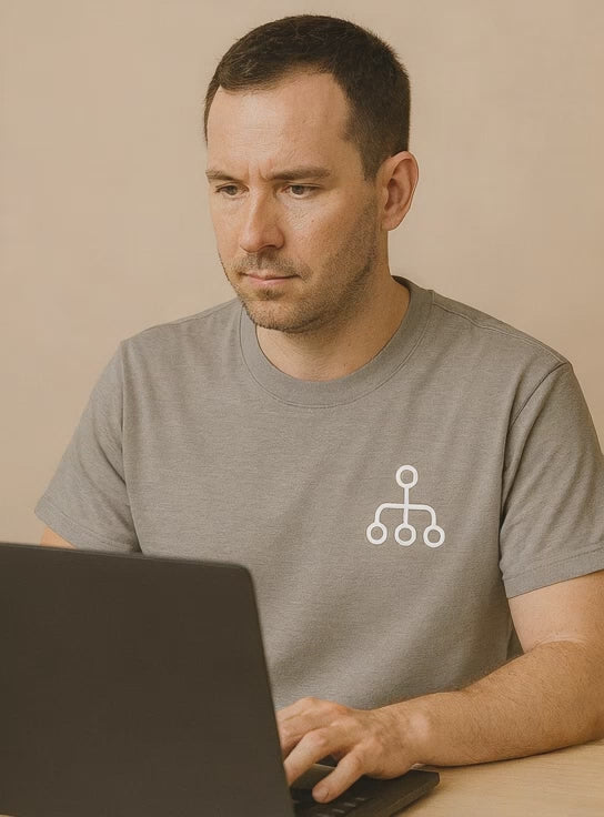 T-shirt Automation Flow